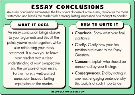 how to write a conclusion for a synthesis essay: exploring the depths of literary analysis