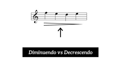 What Is Diminuendo in Music: A Journey Through Its Essence and Beyond